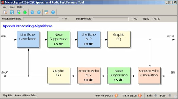Microchip dsPIC MCU families Microchip dsPIC MCU families